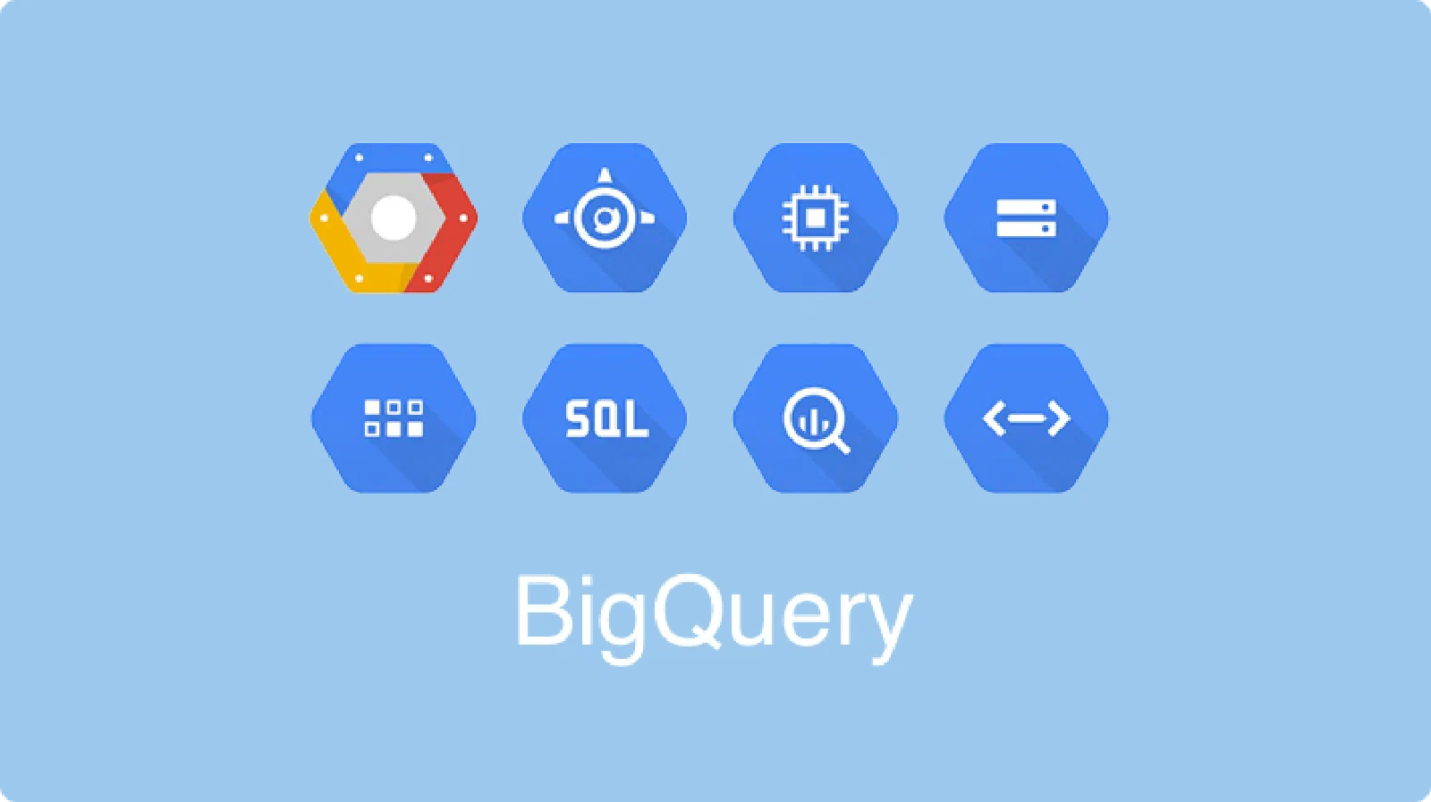 How to Use Dynamic SQL in BigQuery with EXECUTE IMMEDIATE