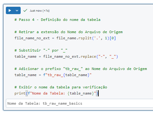 Code Executed